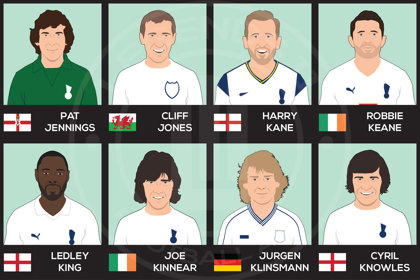 Tottenham Hotspur Custom XI