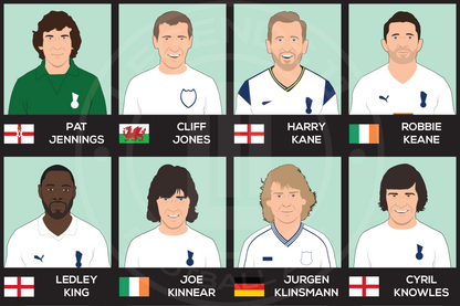 Tottenham Hotspur Custom XI