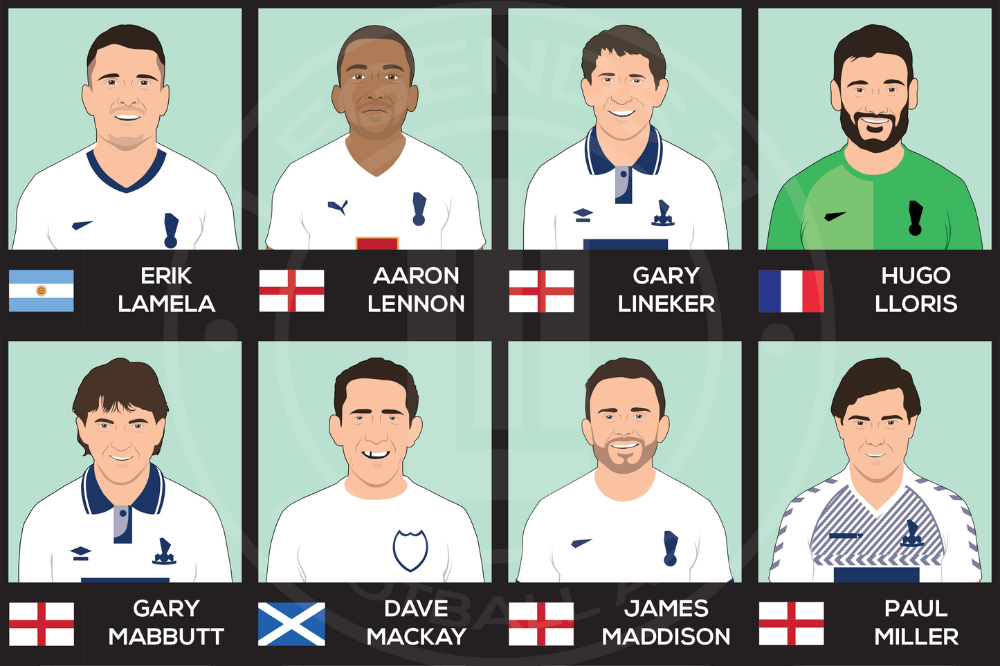 Tottenham Hotspur Custom XI