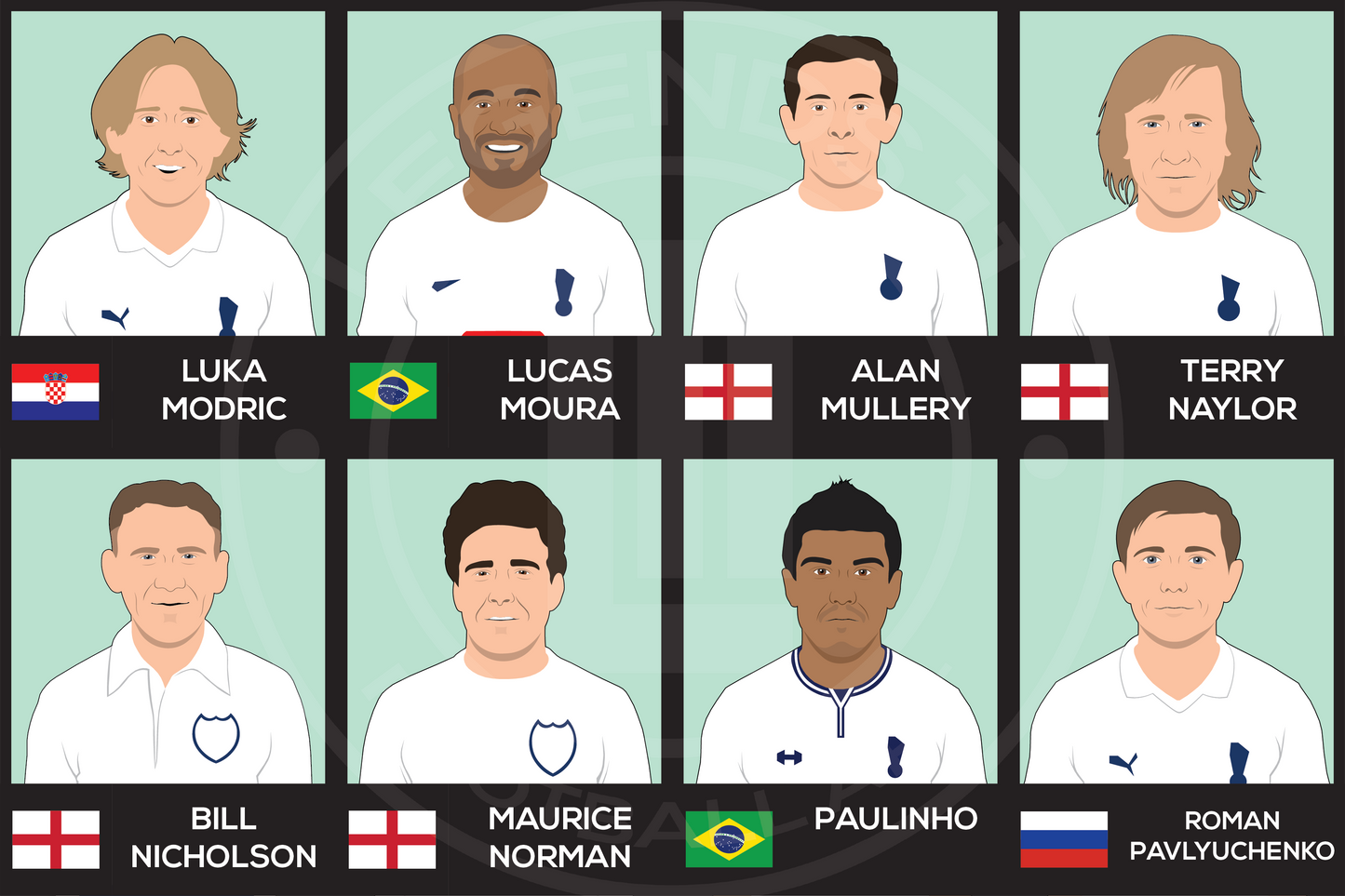 Tottenham Hotspur Custom XI