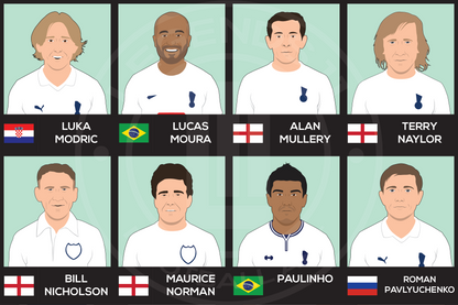 Tottenham Hotspur Custom XI